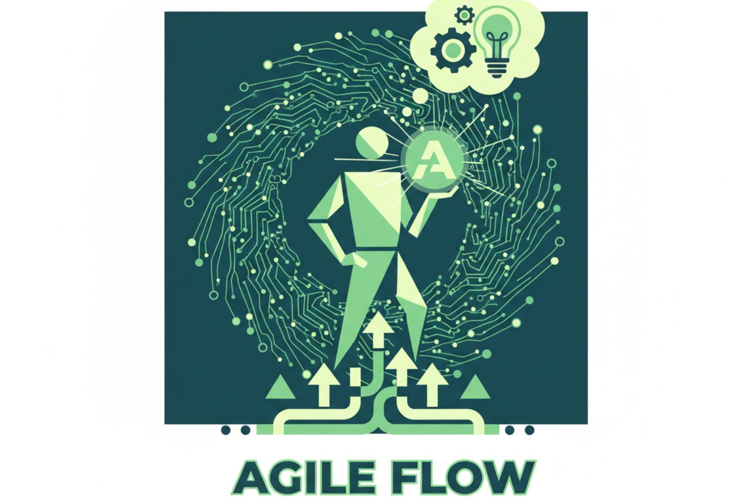 Agile coaching